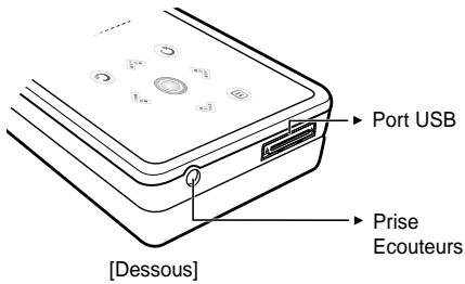 SAMSUNG YP-K5 - Face avant, côté droit et dessus de l'appareil - 2