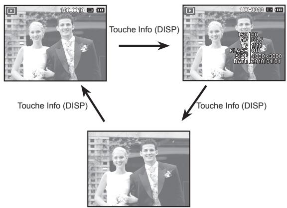 SAMSUNG ES71 - Touche info (DISP) / haut - 1