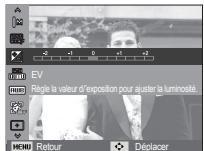 SAMSUNG ES71 - Compensation d'exposition - 1