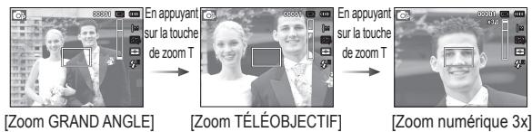 SAMSUNG ES71 - Touche ZOOM - 3