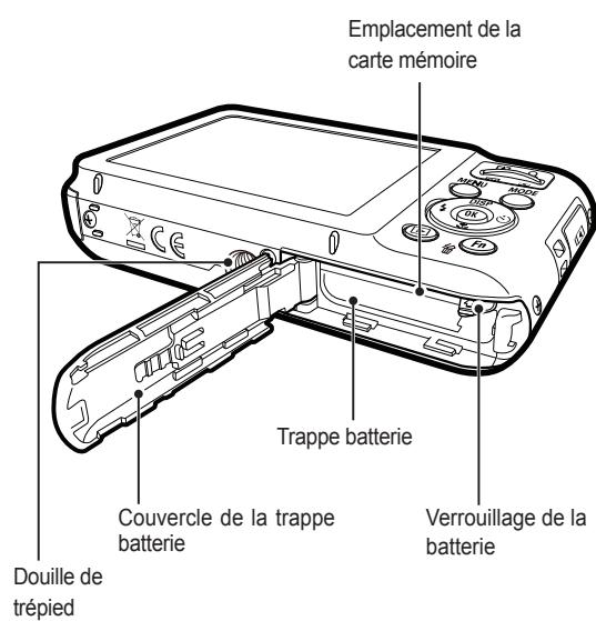 SAMSUNG ES71 - Caractéristiques techniques - 1