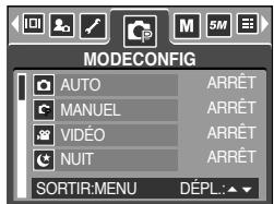 SAMSUNG KENOX Q25 QIDE - Mode d'emploi - 2