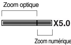 SAMSUNG KENOX Q25 QIDE - Touche ZOOM W/t - 5