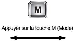 SAMSUNG KENOX Q25 QIDE - Changement du mode d'enregistrement - 1