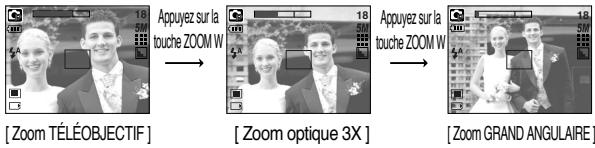 SAMSUNG KENOX Q25 QIDE - Touche ZOOM W/t - 4