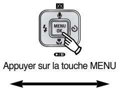SAMSUNG KENOX Q25 QIDE - Touche MENU - 1