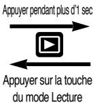 SAMSUNG KENOX Q25 QIDE - Indicateur de l'écran LCD - 2