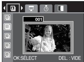 SAMSUNG KENOX Q25 QIDE - Touche album - 3