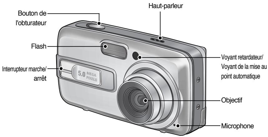 SAMSUNG KENOX Q25 QIDE - Mise en GARDE - 1