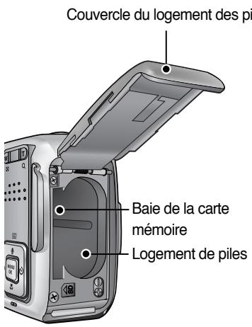 SAMSUNG KENOX Q25 QIDE - Côté/touche 5 fonctions - 1