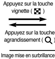 SAMSUNG KENOX Q25 QIDE - Utilisation des touches pour régler l'appareil photo - 3