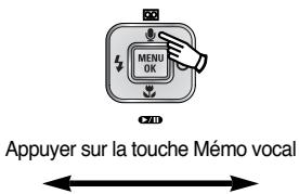 SAMSUNG KENOX Q25 QIDE - Bon à SAVOIR - 2