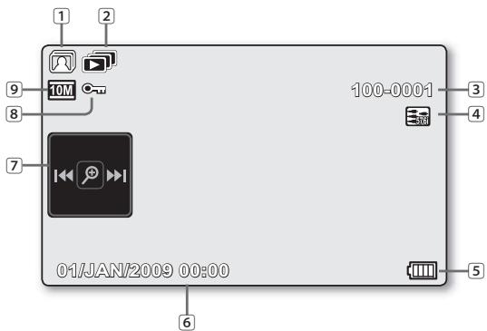 SAMSUNG HMX-U100UP - Mode Lecture : Affichage au format aperçu - 3