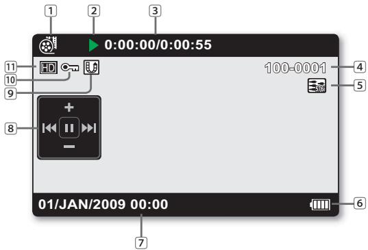 SAMSUNG HMX-U100UP - Mode Lecture : Affichage au format aperçu - 2