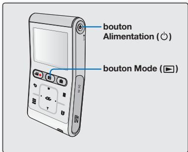 SAMSUNG HMX-U100UP - Pour éviter d'endommager le bouton tactile : - 1