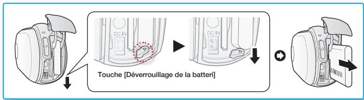 SAMSUNG SMX-C100RP - Etape 1: Préparatifs - 2