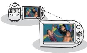 SAMSUNG SMX-C100RP - Encodage H.264 (MPEG4 part 10/Advanced Video Coding) - 1