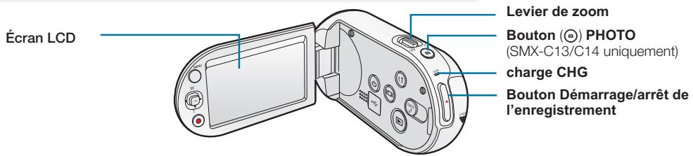 SAMSUNG SMX-C100RP - Etape 1: Préparatifs - 3