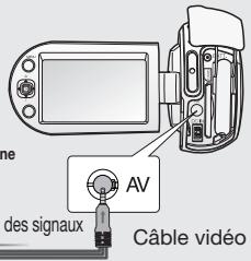 SAMSUNG SMX-C100RP - CONNEXION A UN TELEVISEUR - 3