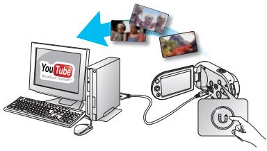 SAMSUNG SMX-C100RP - Faites un résumé de votre vidéo ! Imprimez votre propre story-board ! - 1