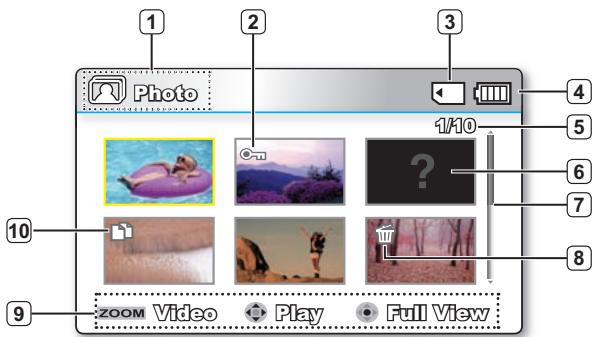 SAMSUNG SMX-C100RP - Mode Lecture vidéo : affichage simple (volume) - 1