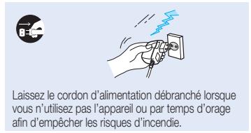 SAMSUNG SMX-C10R - Précautions d'utilisation - 9
