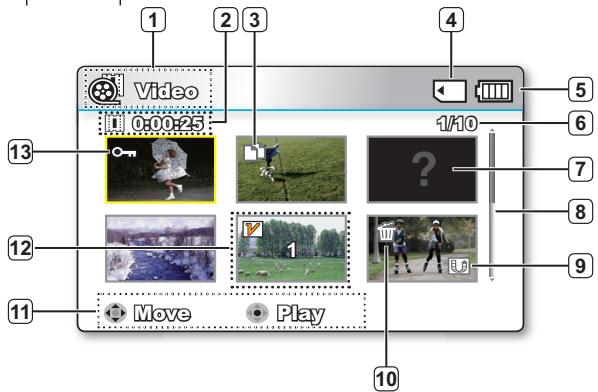SAMSUNG SMX-C10R - Mode d'enregistrement vidéo et photo: menu de raccourcis (manuel) - 2