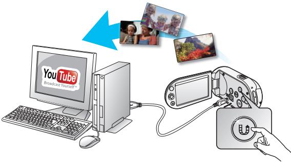 SAMSUNG SMX-C10R - Étape 3 - 1