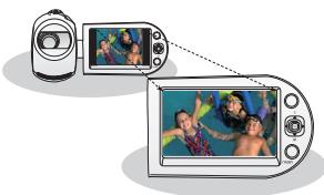 SAMSUNG SMX-C10R - Encodage h.264 (MPEG4 part 10/advanced video coding) - 1