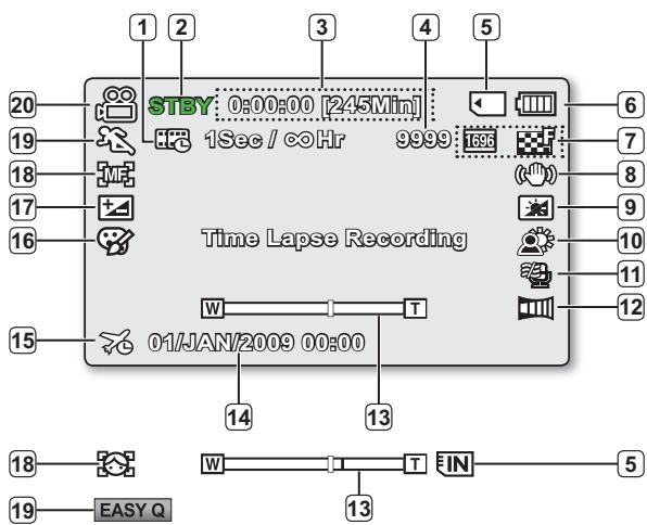 SAMSUNG SMX-C10R - Mode enregistrement vidéo (SMX-C10/C100 uniquement) - 1