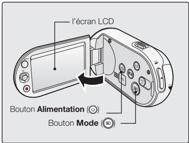 SAMSUNG SMX-C10R - Réglage des modes de fonctionnement - 1