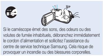 SAMSUNG SMX-C10R - Précautions d'utilisation - 11