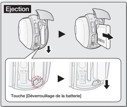 SAMSUNG SMX-C10R - Ejection du bloc batterie - 3