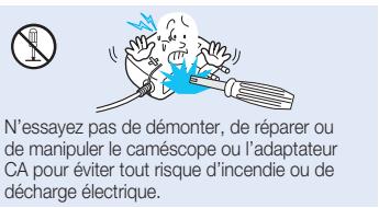 SAMSUNG SMX-C10R - Précautions d'utilisation - 7