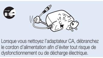 SAMSUNG SMX-C10R - Précautions d'utilisation - 10