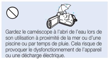 SAMSUNG SMX-C10R - Précautions d'utilisation - 5