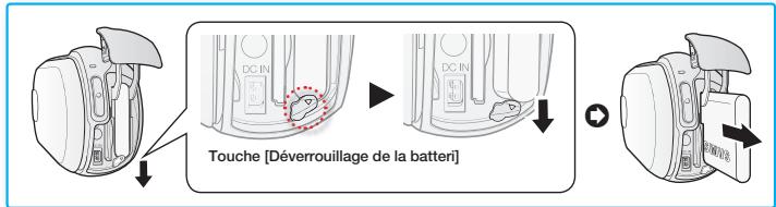 SAMSUNG SMX-C10R - Étape 1: préparatifs - 2