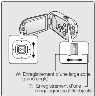 SAMSUNG SMX-C10R - Pour effectuer un zoom arrêté - 2