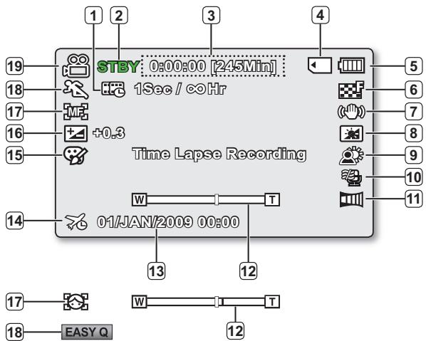 SAMSUNG SMX-C10R - Mise en service du caméscope - 2