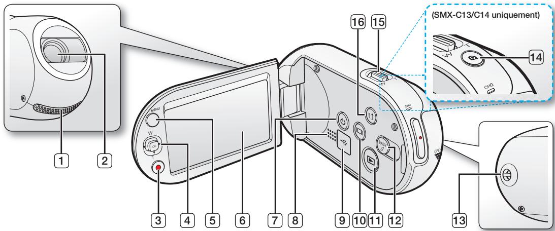 SAMSUNG SMX-C10R - VUE avant GAUCHE - 1