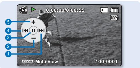 SAMSUNG SMX-C20RP - Mode lecture vidéo : menu de raccourcis (guide ok) - 1