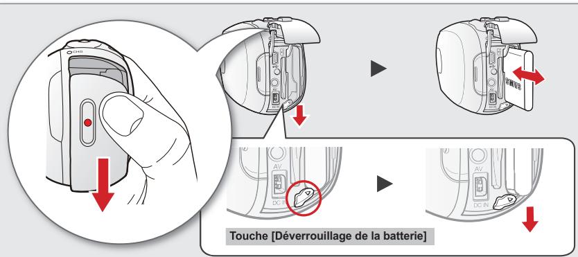 SAMSUNG SMX-C20RP - Insertion/ejection de la batterie - 1