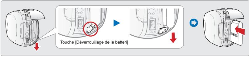 SAMSUNG SMX-C20RP - ÉTAPE1: préparatifs - 2