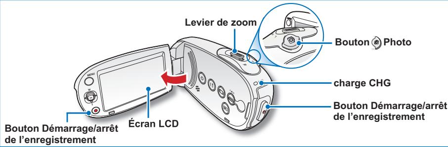 SAMSUNG SMX-C20RP - ÉTAPE1: préparatifs - 3