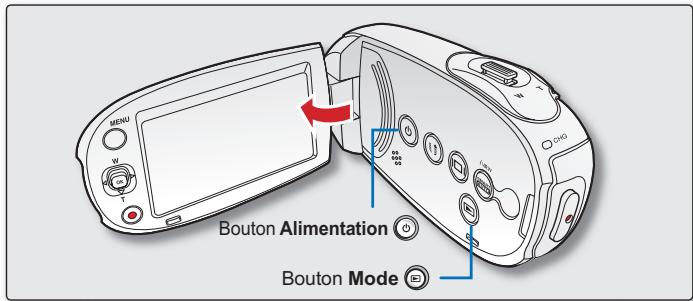 SAMSUNG SMX-C20RP - Fonctionnement de BASE de votre camescope a memoire FLASH - 1