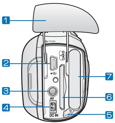 SAMSUNG SMX-C20RP - VUE avant GAUCHE - 2