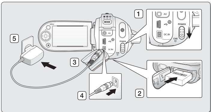 SAMSUNG SMX-F30 BLACK - Charge du bloc-piles - 1