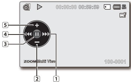 SAMSUNG SMX-F30 BLACK - Mode de lecture vidéo : vue unique - 1