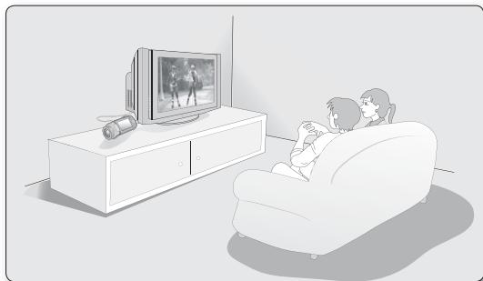 SAMSUNG SMX-F30 BLACK - Visionner sur un écran de téléviseur - 1