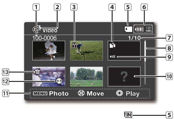 SAMSUNG SMX-F30 BLACK - Mode enregistrement photo : menu des raccourcis (manuel) - 2
